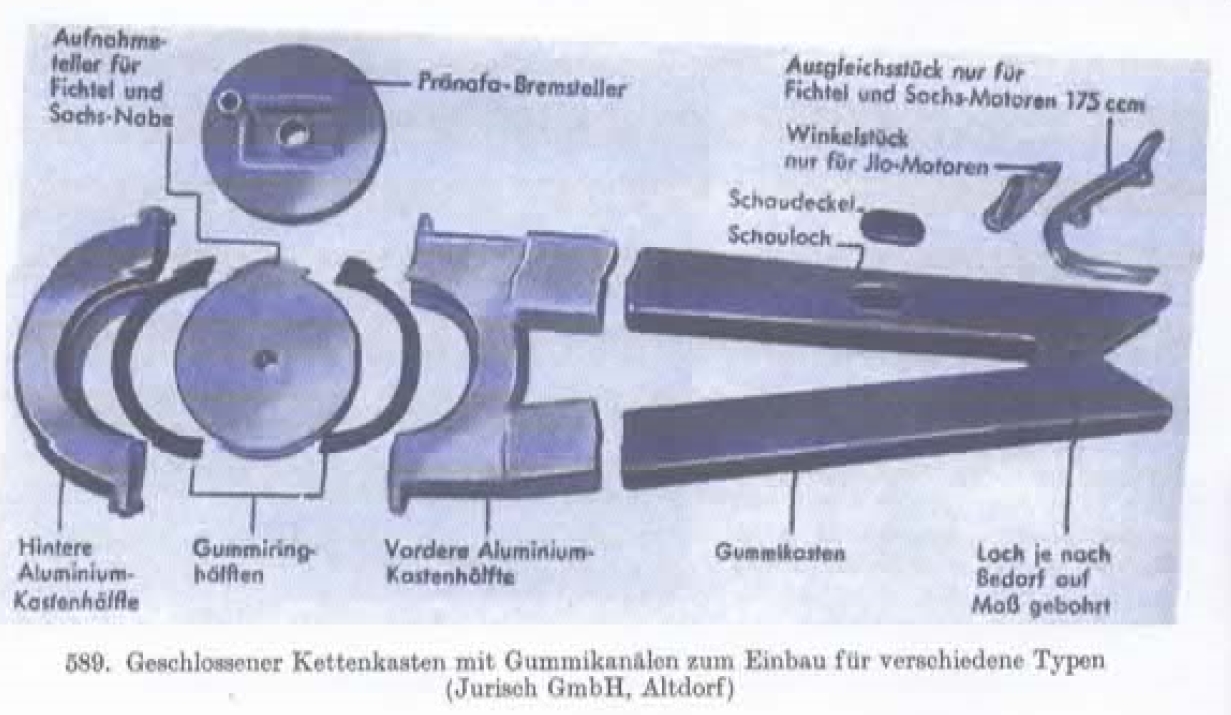 Jurisch_Kettenkasten.jpg