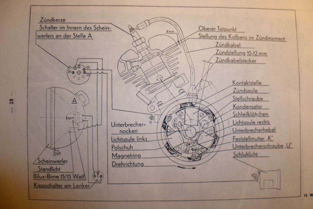 Zünd-Lichtmaschine FS98-k.jpg